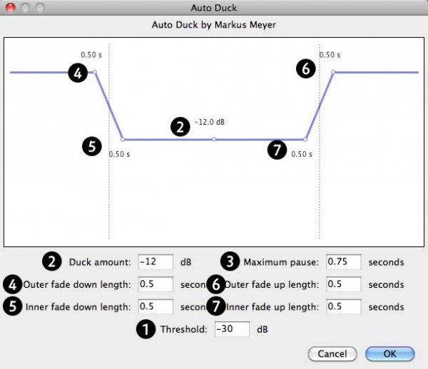 Audacity: Auto Duck tool
