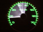 Speedometer
