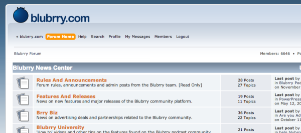 Blubrry forum