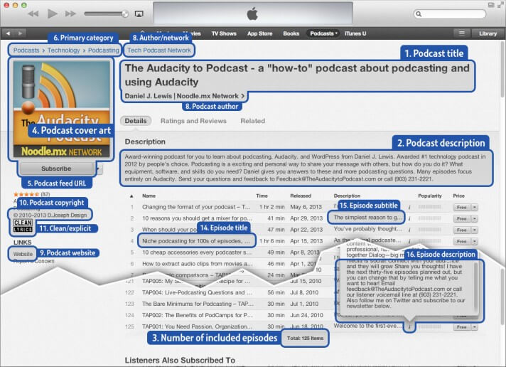 iTunes podcast information