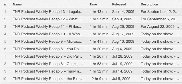 Don't use podcast name in episode titles