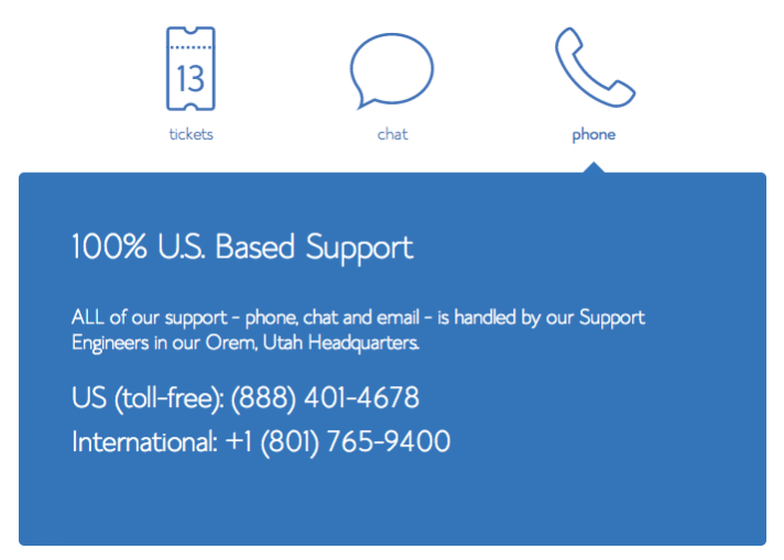 BlueHost tech support podcast hosting