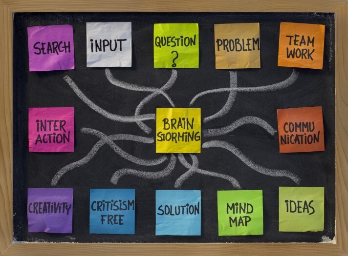 brainstorming word cloud on blackboard
